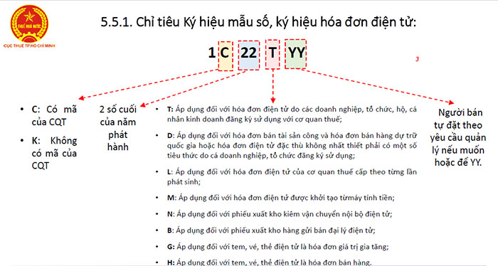 ky-hieu-hoa-don-dien-tu-thong-tu-78